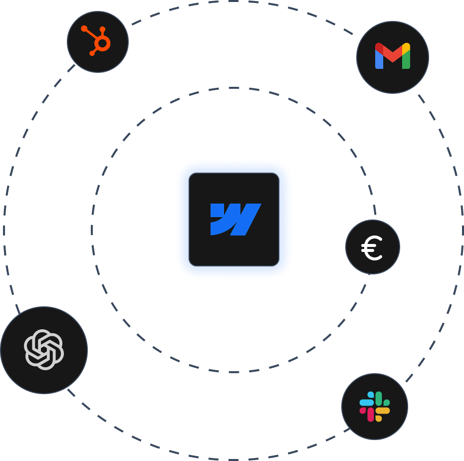Flowtusk ecosystem diagram